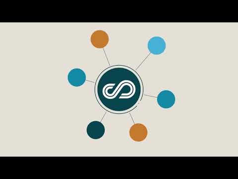 Introduction to Selligent Marketing Cloud