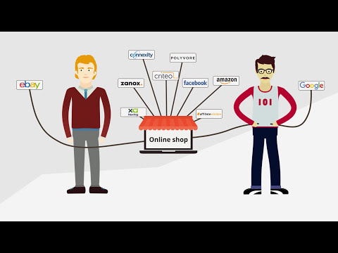 What is Channel Pilot Pro?