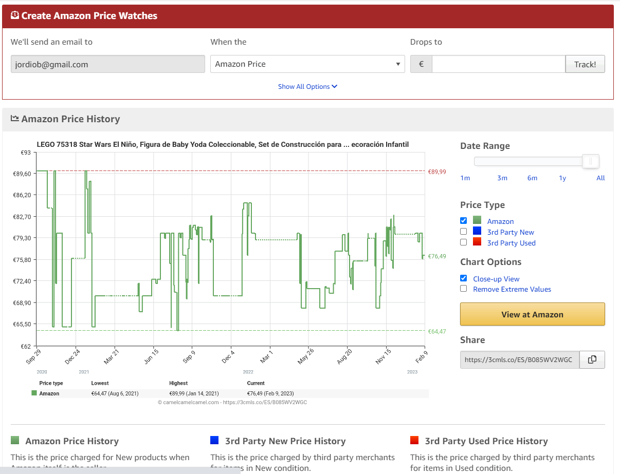 3 - how does camelcamelcamel work