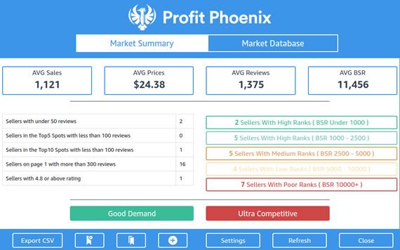 profitphoenix screenshot