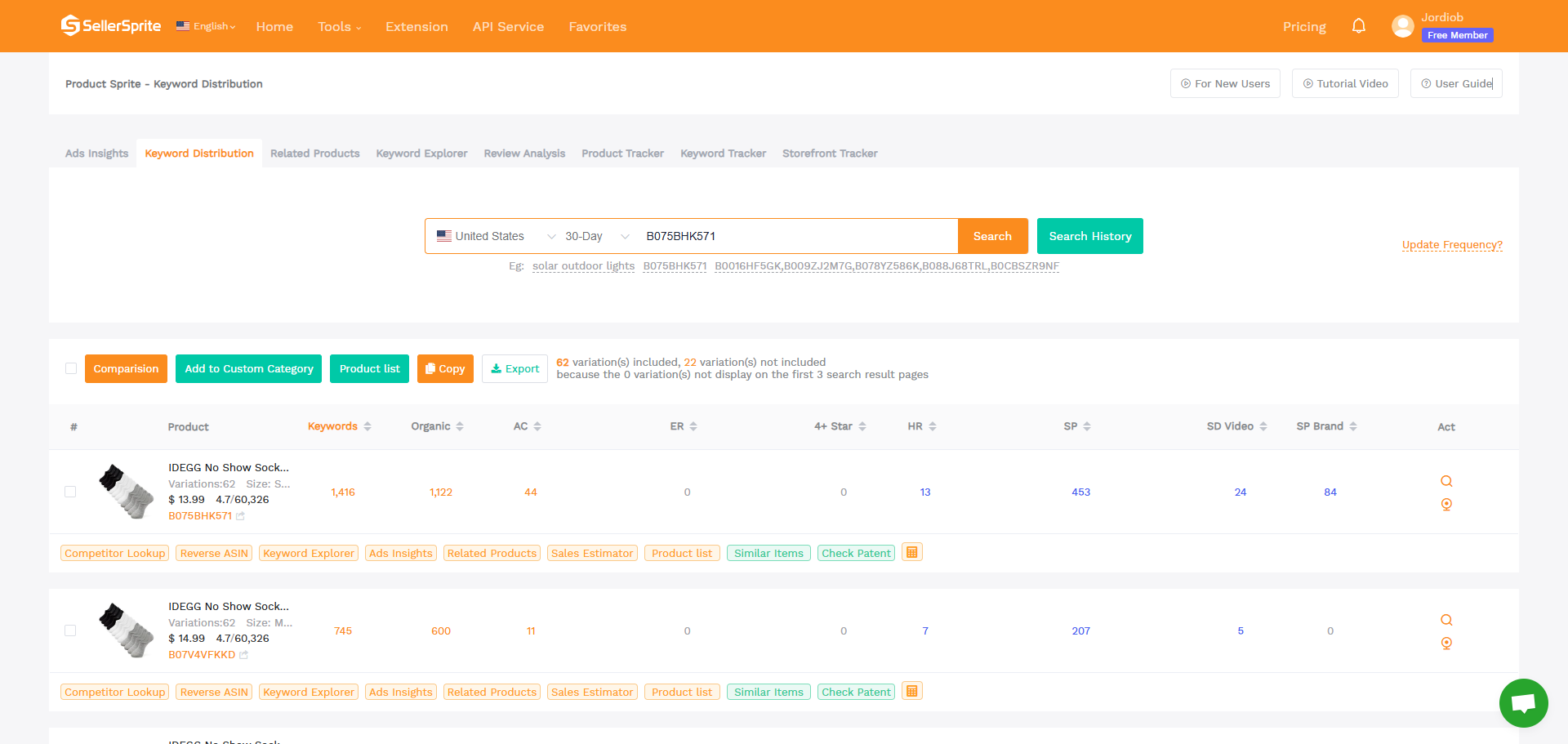 SellerSprite Keyword Distribution