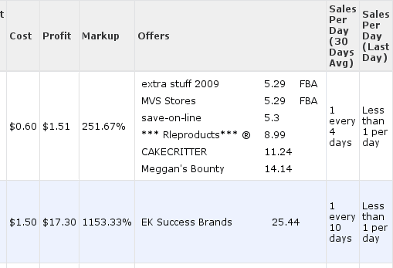 fba toolkit fba toolkit