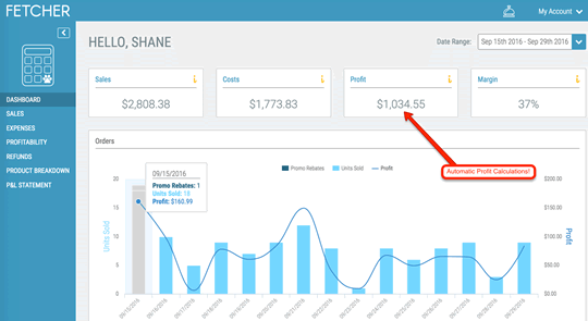 fetcher sales dashboard