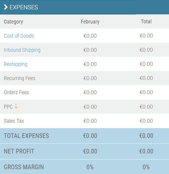 fetcher expenses dashboard