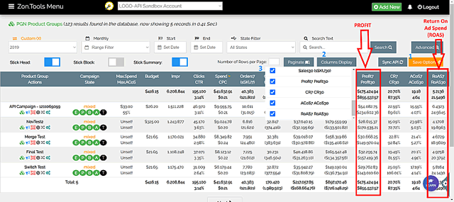 zontools roas and profit metrics