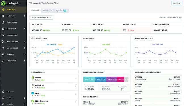 painel de controle do tradegecko