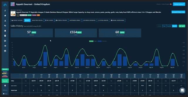 datahawk tools