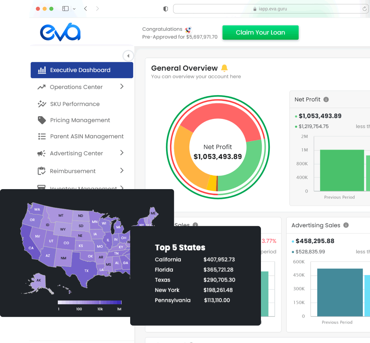 eva dashboard