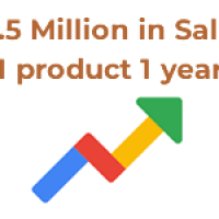 15milions sales