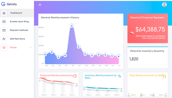 GETIDA dashboard