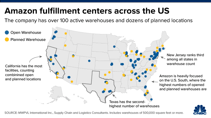 amazon warehouses accross US