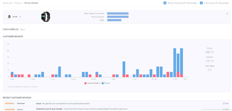 sagemailer Growth on chart