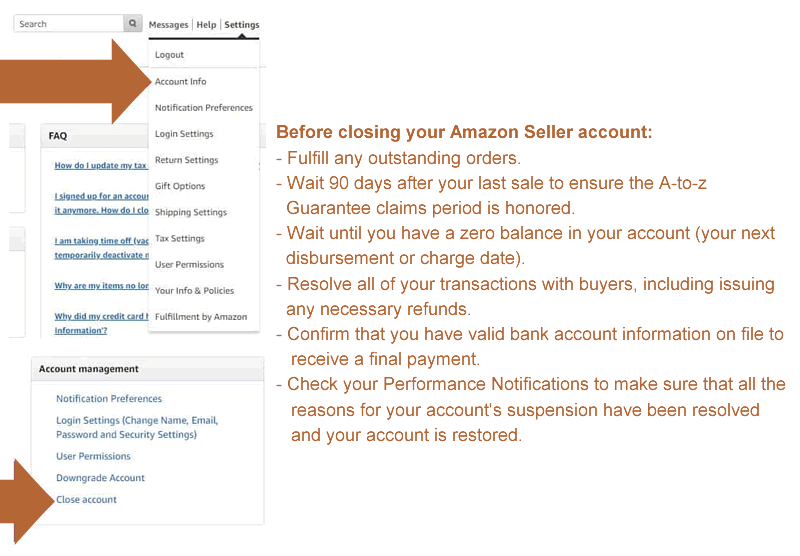 passaggi per la chiusura dell'account di venditore amazon