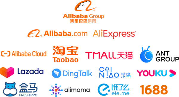 alibaba companies