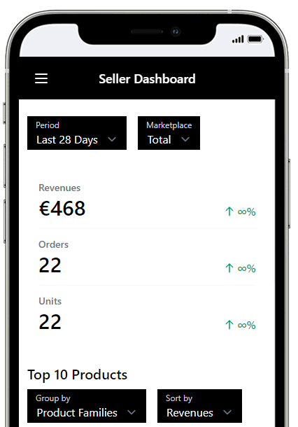 amalytix seller vendor smartphone app
