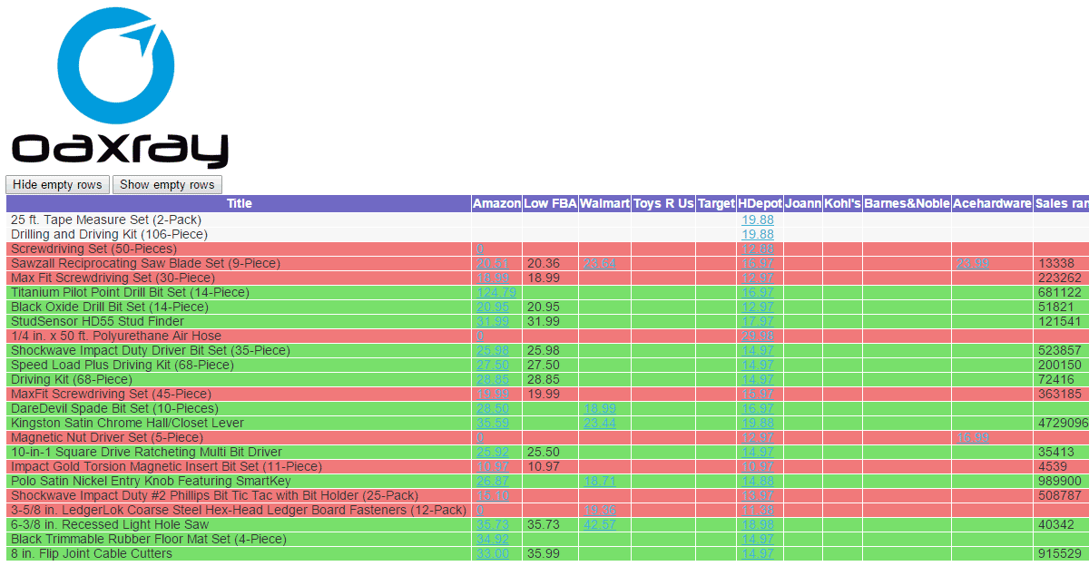 oaxray chrome extension