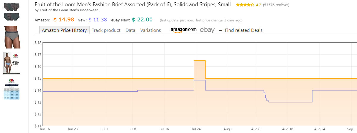 keepa amazon price history graph