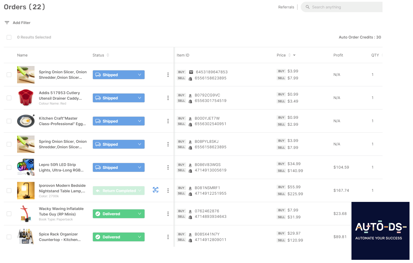 autods orders dashboard