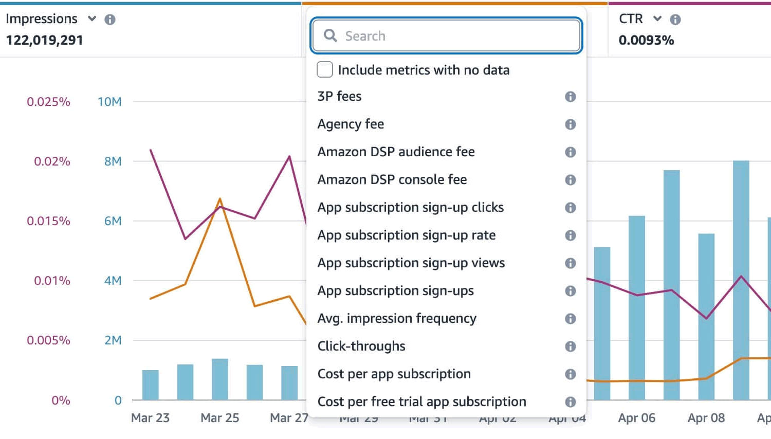 amazon dsp