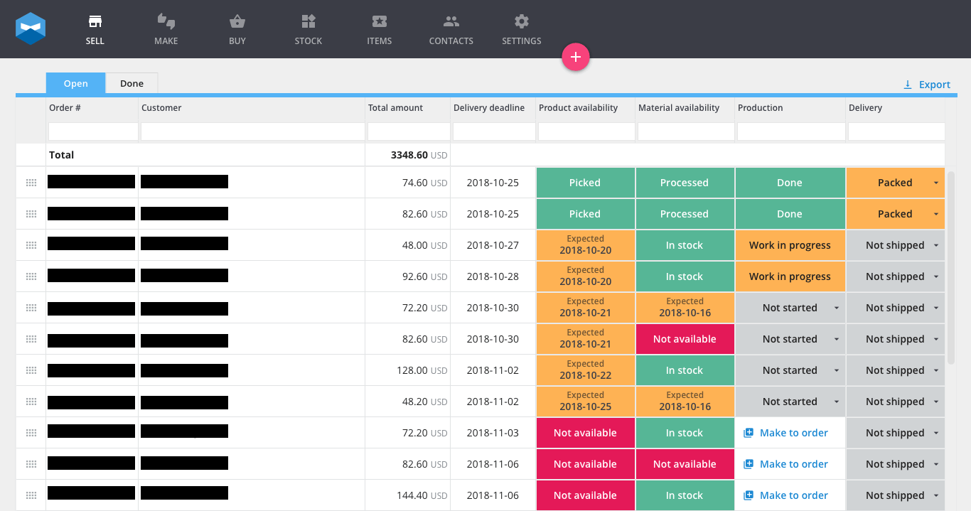 Katana MRP dashboard