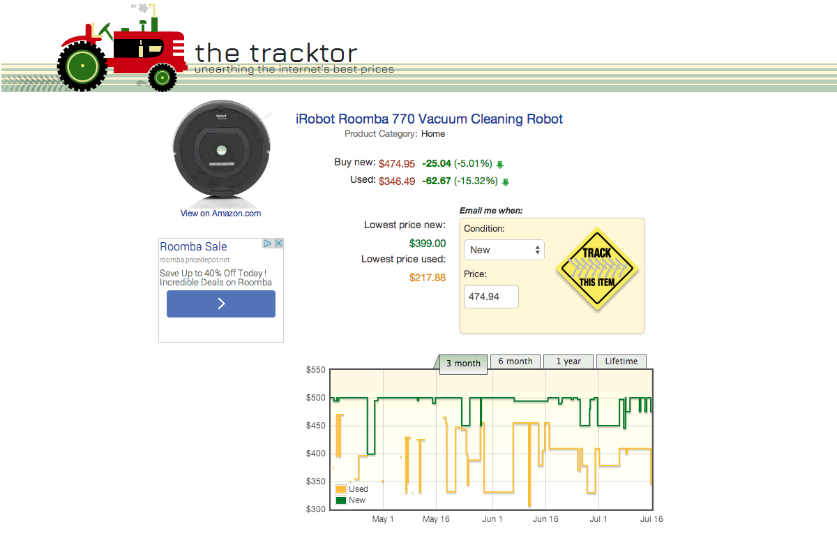 thetracktor chrome extension