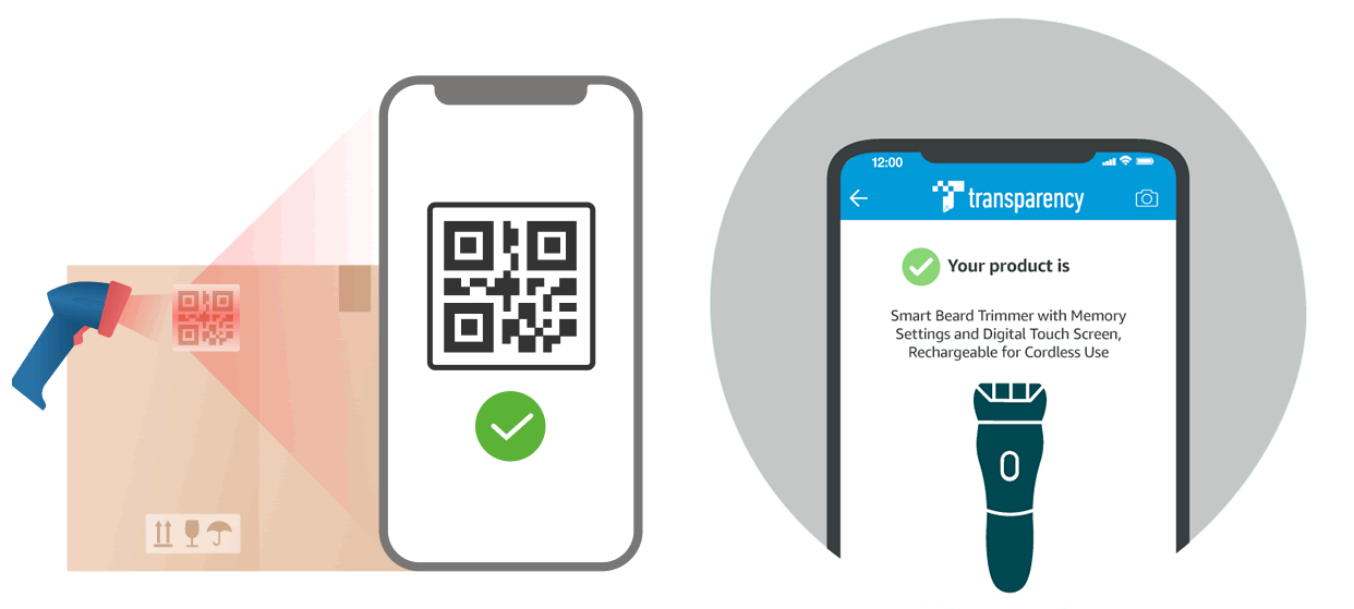 amazon transparency qr codes