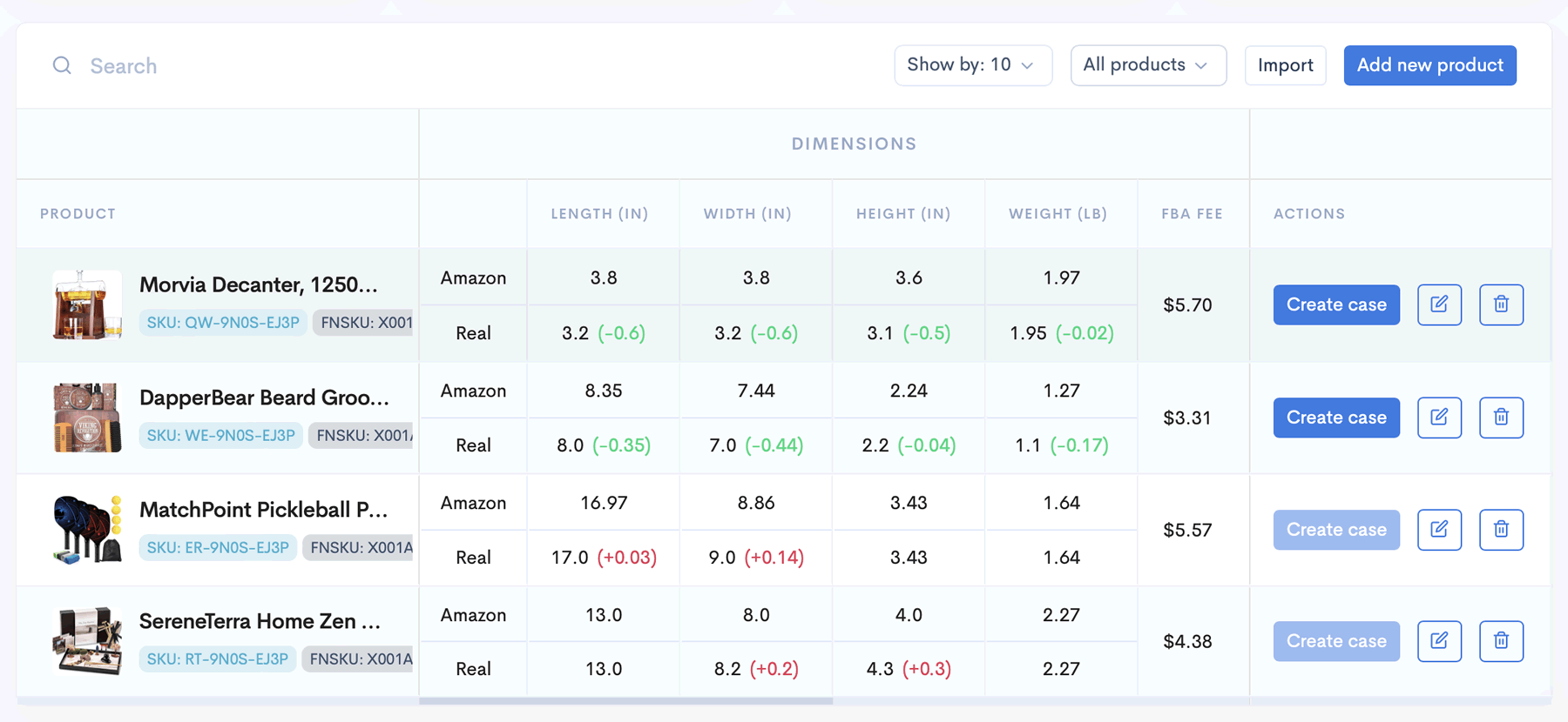 4 - Sellerise FBA refunds fees and estimates