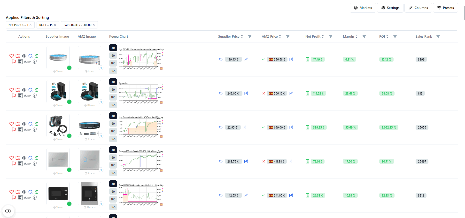 profitpath multi search