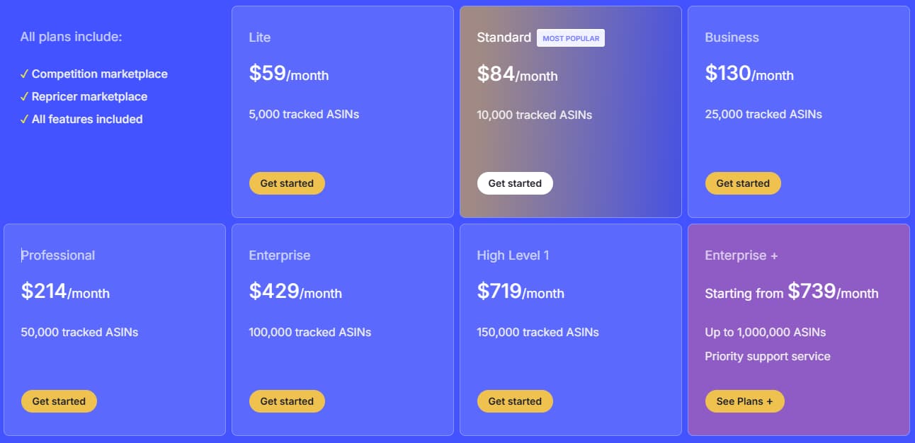 SellerRunning pricing
