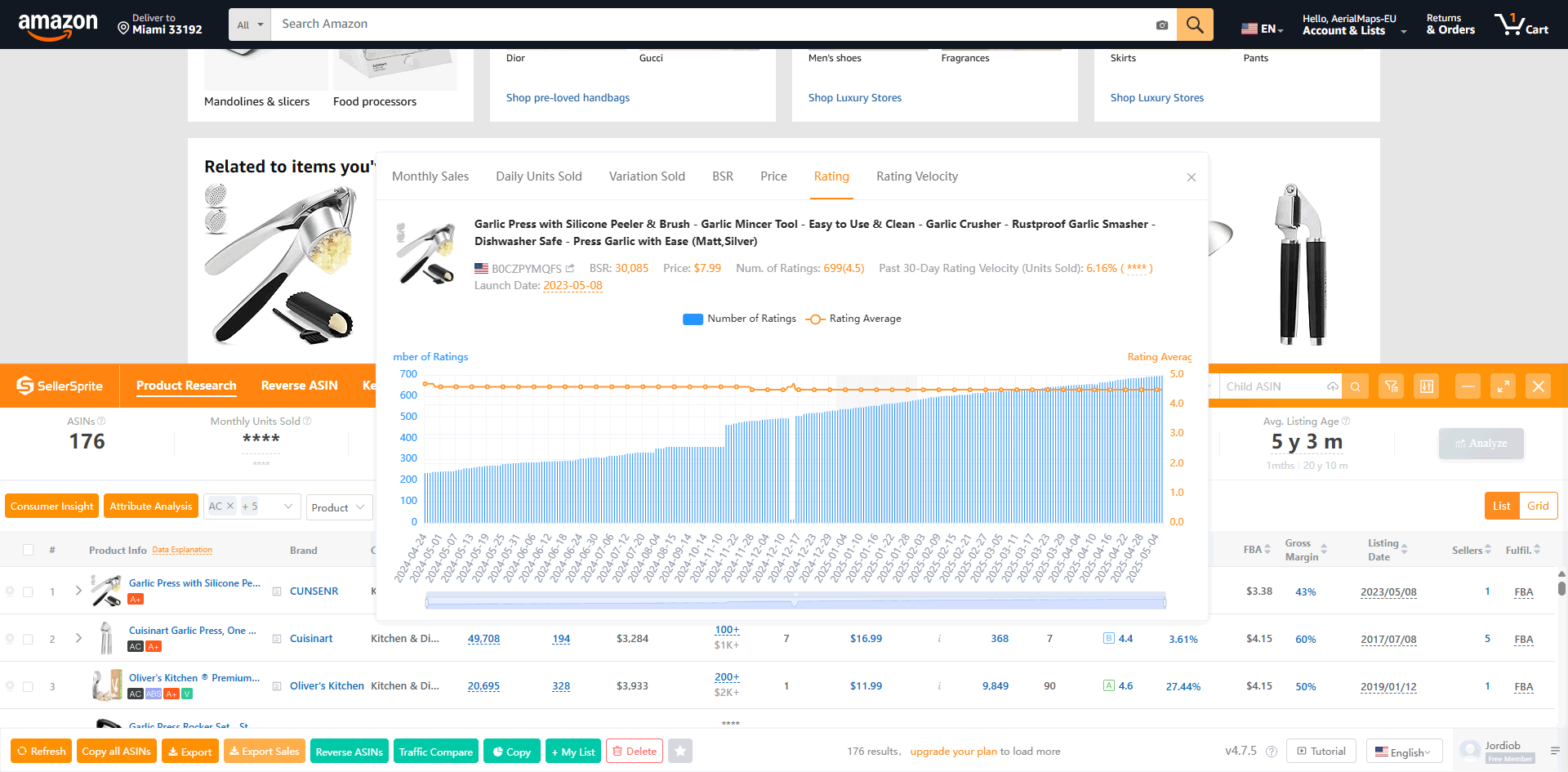 sellersprite chrome extension review ratings