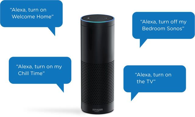 A partire da lunedì 15 luglio chiedi: “Alexa, quali sono le mie offerte  Prime Day?”, Comunicato stampa